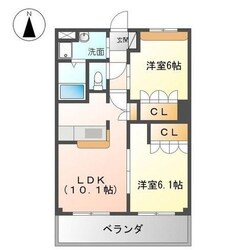 サンハウス上早3の物件間取画像